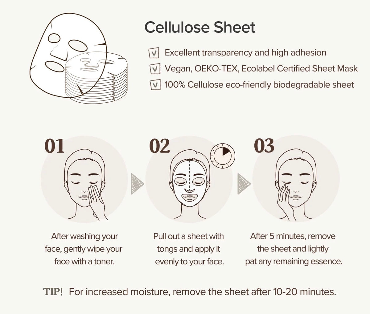 CARROT CAROTENE DAILY MASK (30 SHEETS)
