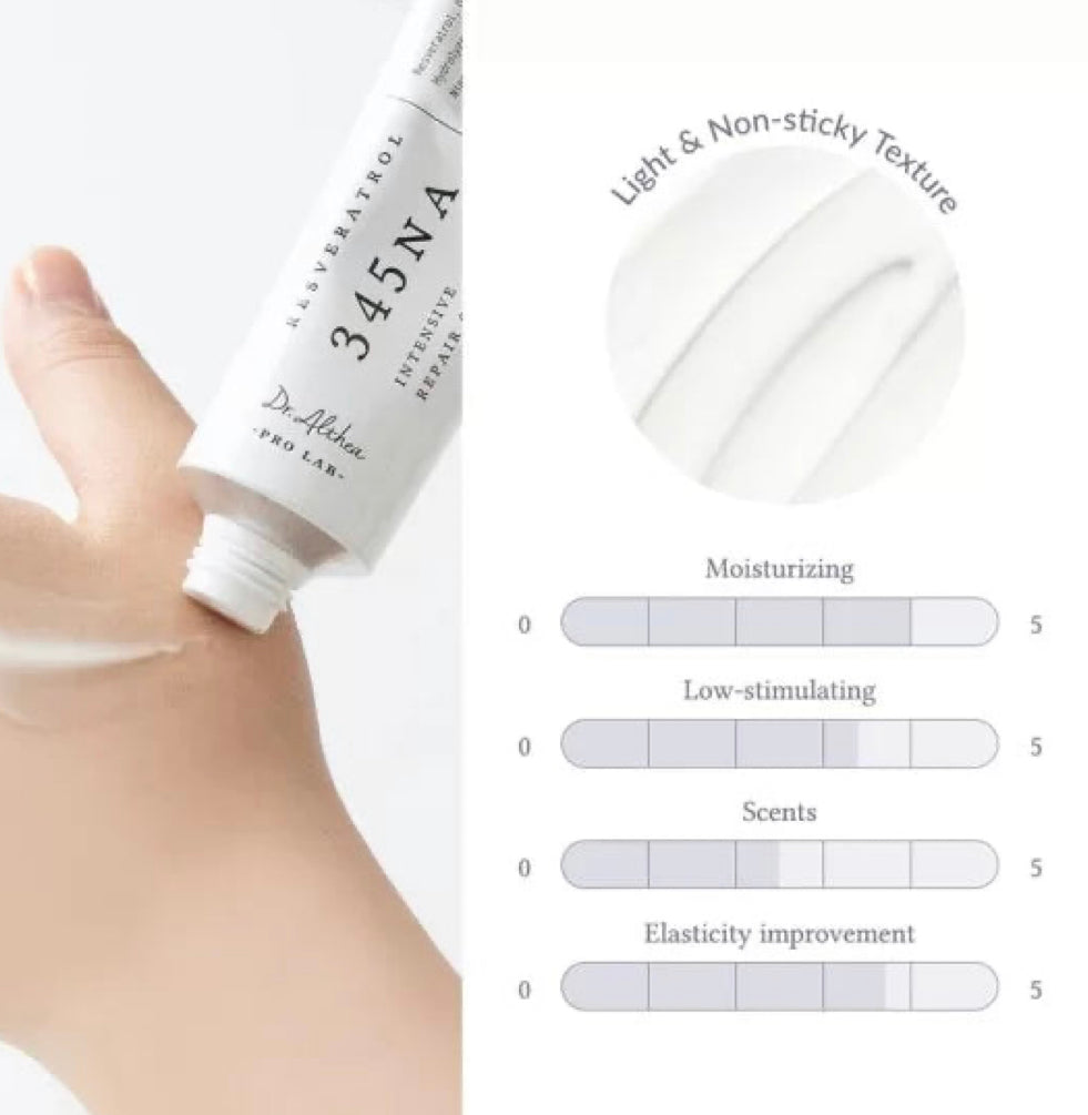 Dr. Althea - 345 Relief Cream 50ml